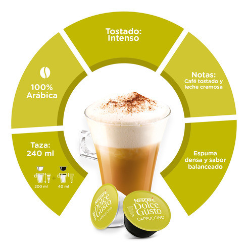 Promo Cappuccino 3x2 Nescafe Dolce Gusto 3 Cajas X 16 Uni 1
