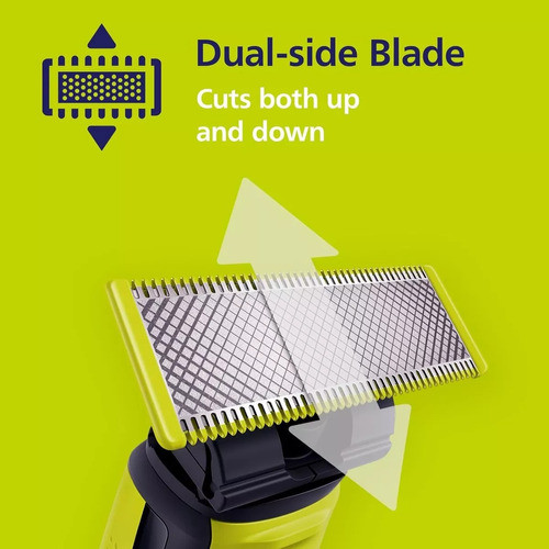 Repuesto Compatible One Blade Myoneblade X2 Un 1