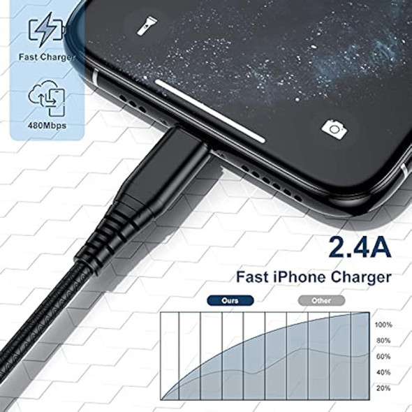 [paquete De 2] Cable Cargador De iPhone Extra Largo De 10 Pi 1