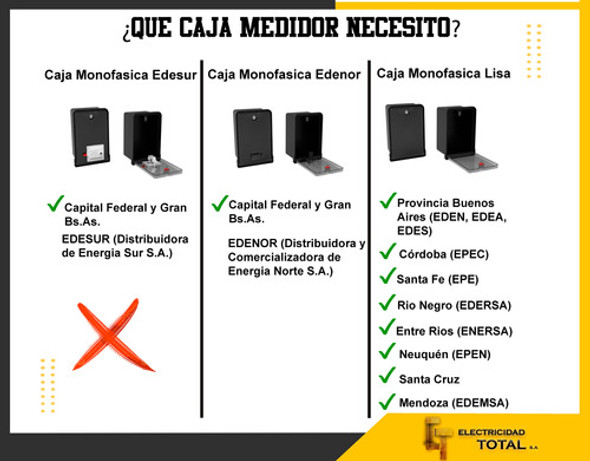 Bajada De Luz Pilar Homologado Monofásica Edesur Jabalina 1