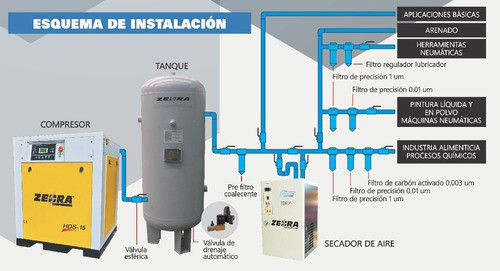 Base De Presostato Para Compresores 50-100 Lts 1