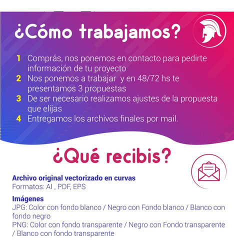 Diseño De Logo Para Tu Negocio O Emprendimiento 1