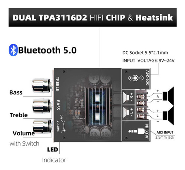 Placa Amplificador De 100 W + 100 W Con Control De Agudos Y 1 Placa Amplificador De 100 W + 100 W Con Control De Agudos Y 1