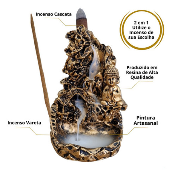 Incensário Cascata Ponte Buda Com 10 Incensos Cone Goloka 1