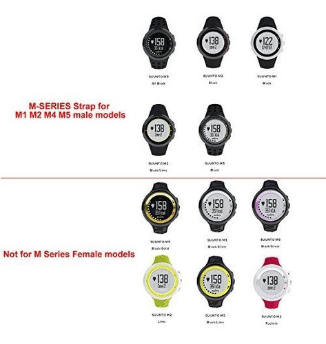 Malla Para Reloj Suunto Quest M1 M2 M4 M5 1