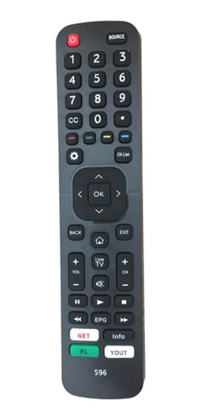 Control Remoto En2cf27 Para Tv Bgh Sanyo Jvc Hisense Philco 0 Control Remoto En2cf27 Para Tv Bgh Sanyo Jvc Hisense Philco 0