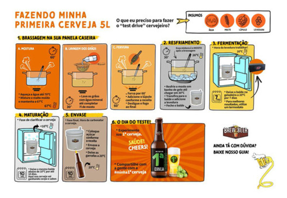 Kit Minha Primeira Cerveja 5l (ipa Cascade) 1