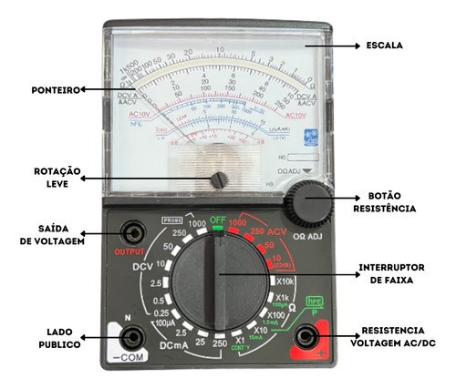 Multímetro Analógico Profissional Samwa Yx-360 Trn 1