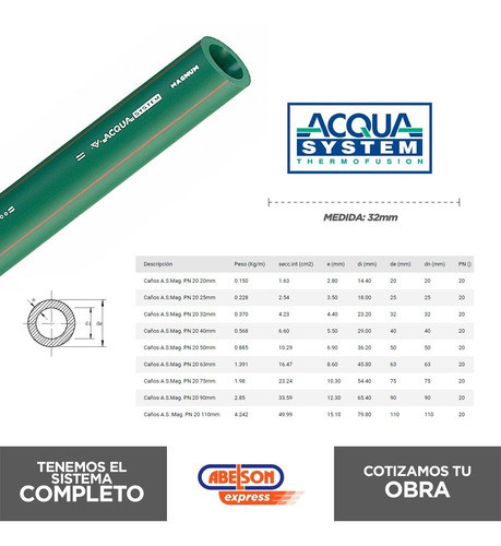 Caño Acqua System Pn20 32mm Agua Fria Y Caliente 1