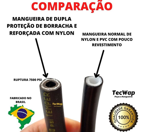 20 Mts Mangueira Desentupidora Canos Tramontina Master 1