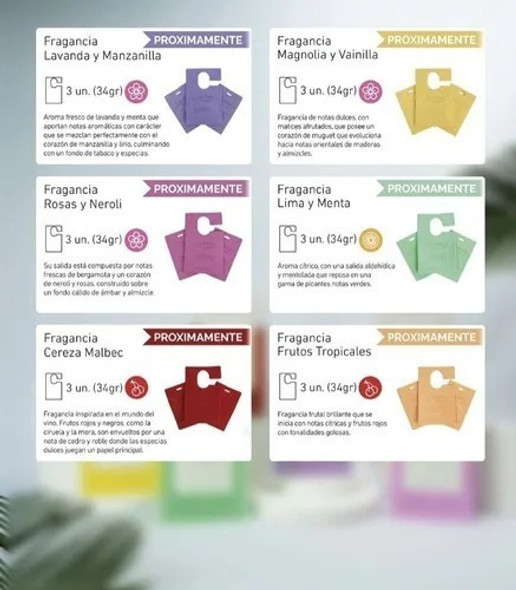 Tarjetas Aromáticas Saphirus (pack X 6) 1