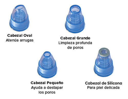 Removedor De Puntos Negros 1