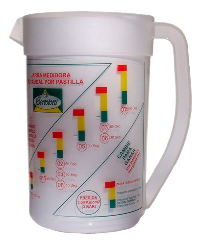 Jarra Medidora Caudal De Boquilla Pulverizadora Agrícola 0