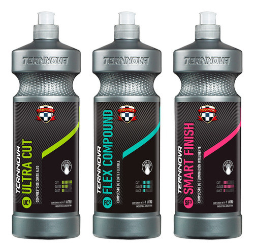 Kit Pastas Premium Ternnova Ultracut+smartfinish+flex 1 Lt. 0