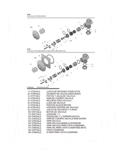 Repuesto Retenes Completos Repuestos Hidromet  0759val2 Hm 1