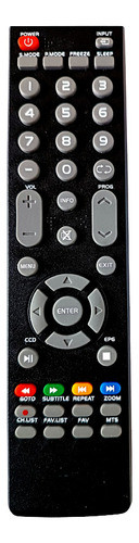 Control Remoto Para Tv Led Punktal Ref154 0