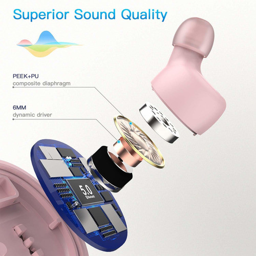 Auriculares Earbuds Inalambricos Kurdene Waterproof Ipx8 Ros 1