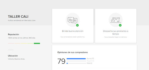 Vidrio Ventana Trasera Derecha Duster Oroch 11/18 Original 1