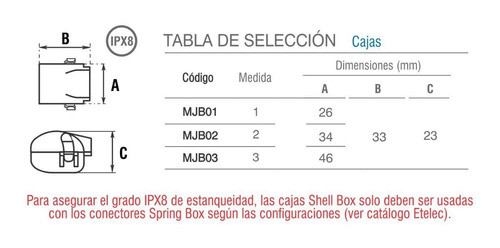 Caja De Conexión 46mm Aislada En Gel Para Conector Shellbox 1