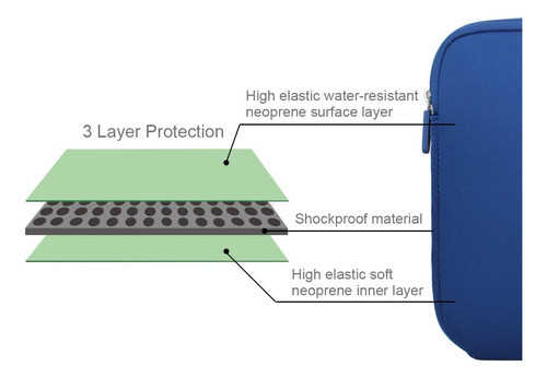 Arvok 15-15.6 Inch Laptop Sleeve Multi-color   Size Choices 1