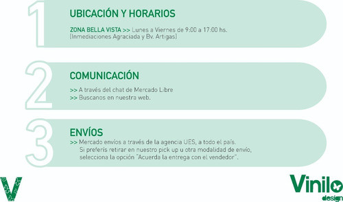 Carteles De Señalización | Vinilo Design 0