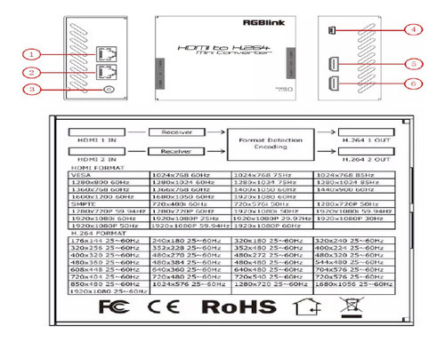 Switcher  Rgblink Mini 4 Hdmi Usb 3.0 + Encoder H264 Hdmi. 1