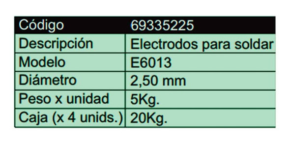 Electrodos Soldar Duca E6013 2,5 Mm 20kg 1