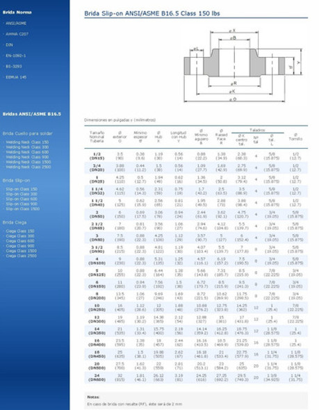 Brida Serie 150 - 1,1/4 Pulgada Rosca Bsp - Acero Astm A105 1 Brida Serie 150 - 1,1/4 Pulgada Rosca Bsp - Acero Astm A105 1