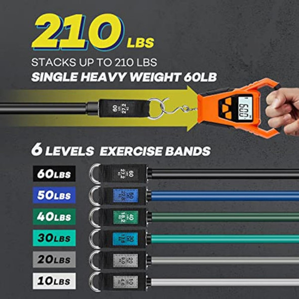 Innelo Heavy Resistance Bands For Working 1