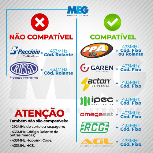 5 Controle Ppa Tok Saw Original 433 Para Portão Eletrônico 1