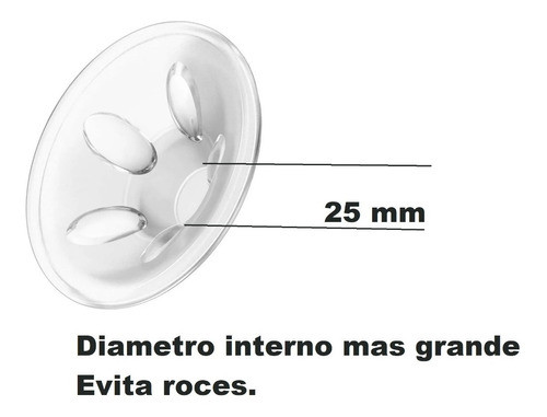 Avent Sacaleche Repuesto Petalos Silicona Natural Grande (g) 1