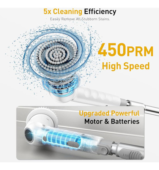 Fregadora Giratoria Eléctrica Eveage, Fregadora De Pisos Con 1