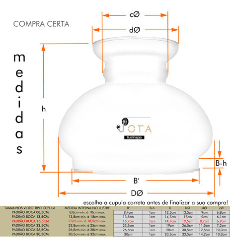 Cupula De Vidro Liso Transp 16,5 Para Lustre E Candelabro 1