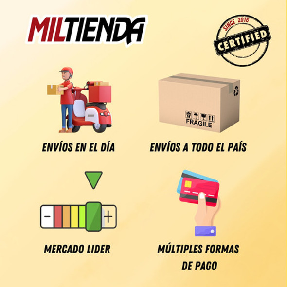 Zombie Reborn - Miltienda - Yugioh 1