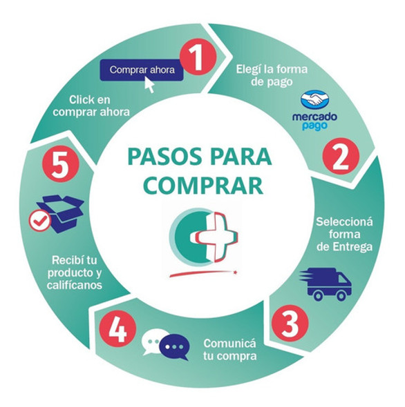 Tobillera Enlazada En 8 T4 - Bander Green 1 Tobillera Enlazada En 8 T4 - Bander Green 1