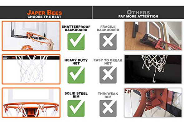 Japer Bees Mini Pro Sobre La Puerta Y Soporte De Pared De Ba 1 Japer Bees Mini Pro Sobre La Puerta Y Soporte De Pared De Ba 1