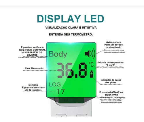 Termometro Digital Ldc Infravermelho 1