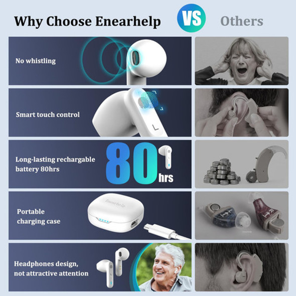 Audifonos Para Personas Mayores Recargables Con Cancelacion 1