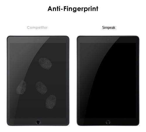 Simpeak Paquete De 2 Protectores De Pantalla Compatibles Con 1