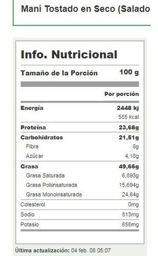 Mix Frutos Secos Europeo 250 Gr 1