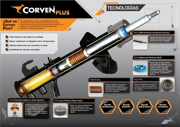 Amortiguador Citroen  Jumper Trasero 1