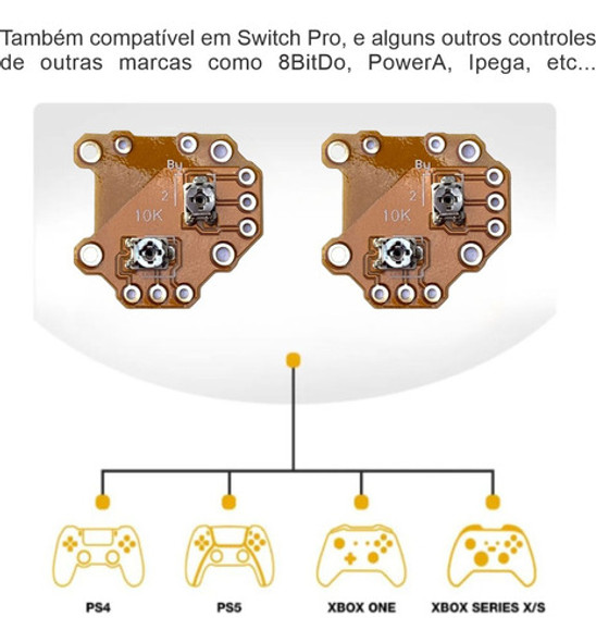 02 Placas De Ajuste Drift Fix Para Analógicos Xbox One E Ps4 1