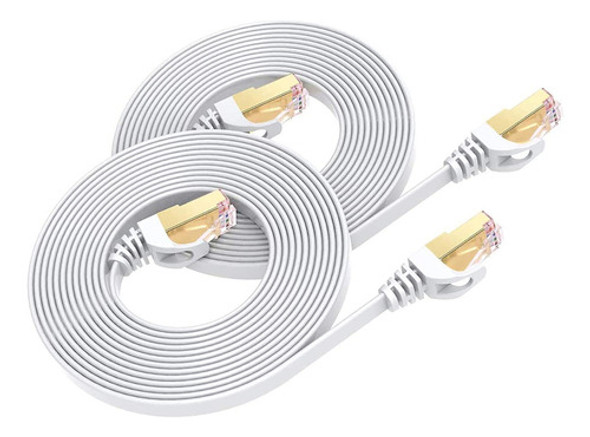 Busohe Cable Ethernet Cat 8 De 25 Pies, Paquete De 2 Cables 0