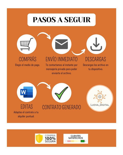 Modelo Contrato Alquiler Auto Uber, Cabyfa, Didi 1