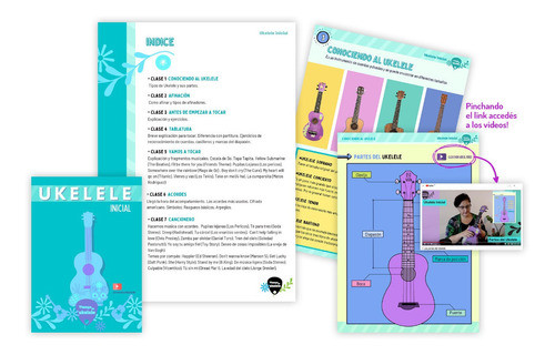 Curso: Ukelele Inicial - Pdf Con Links A Videos Tutoriales 1