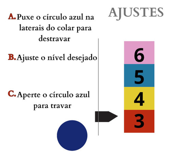 Colar Cervical Regulável Ambu Adulto 4 Níveis De Regulagem 1 Colar Cervical Regulável Ambu Adulto 4 Níveis De Regulagem 1
