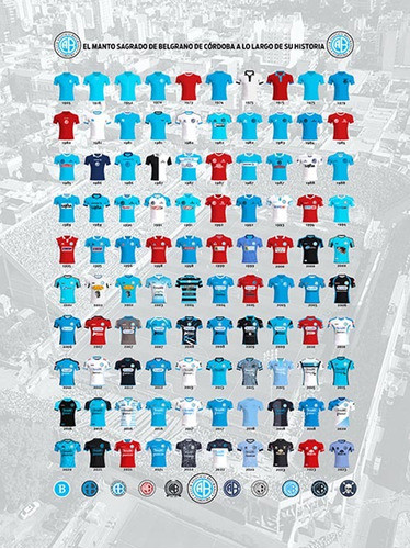 Lámina 45x60 Evolución De Camisetas De Belgrano De Córdoba 0