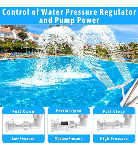 Fuente De Piscina Milyn, Accesorios De Piscina De Doble Roci 1