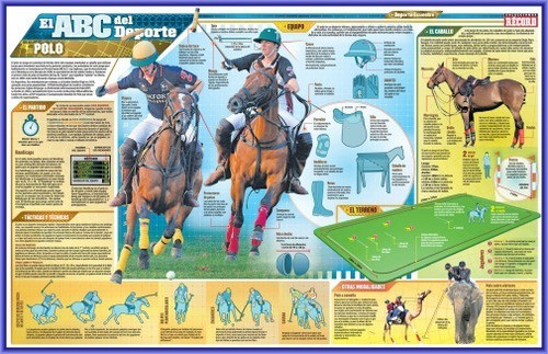 Polo - Deporte Olímpico - Deporte Ecuestre Lámina 45x30 Cm. 0