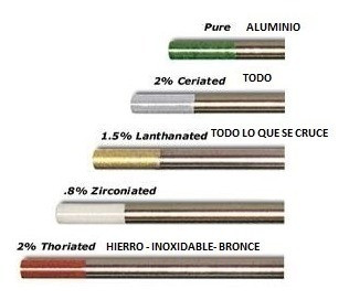 2 Tungsteno Punta Dorada 3.2 Mm Tig Argon Electrodo Lacueva 1